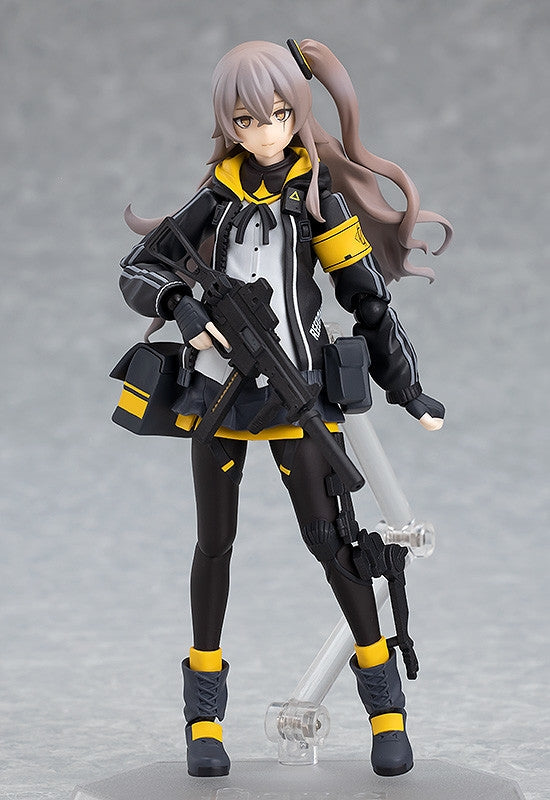 (Action Figure) Girls' Frontline figma UMP45 (Re-release)