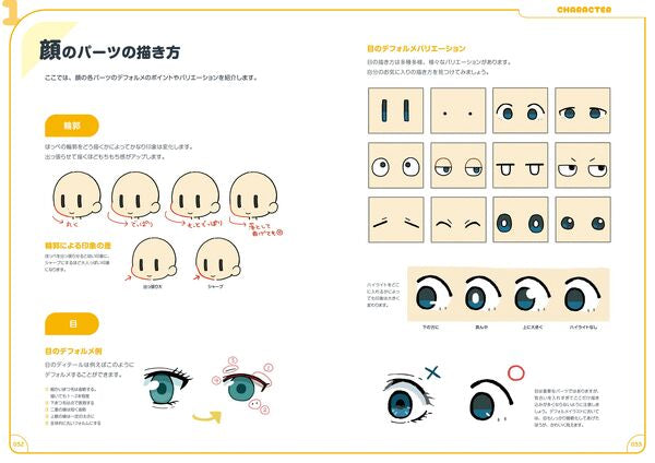 (Book - Art Book) How to Draw a Chibi World by Shimaris Yukichi