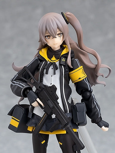 (Action Figure) Girls' Frontline figma UMP45 (Re-release)