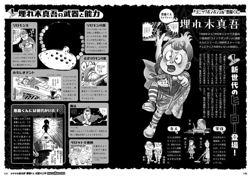 (Book - Art Book) GeGeGe no Kitaro Akuma-kun Kappa no Sanpei Shigeru Mizuki 3 Major Character Encyclopedia